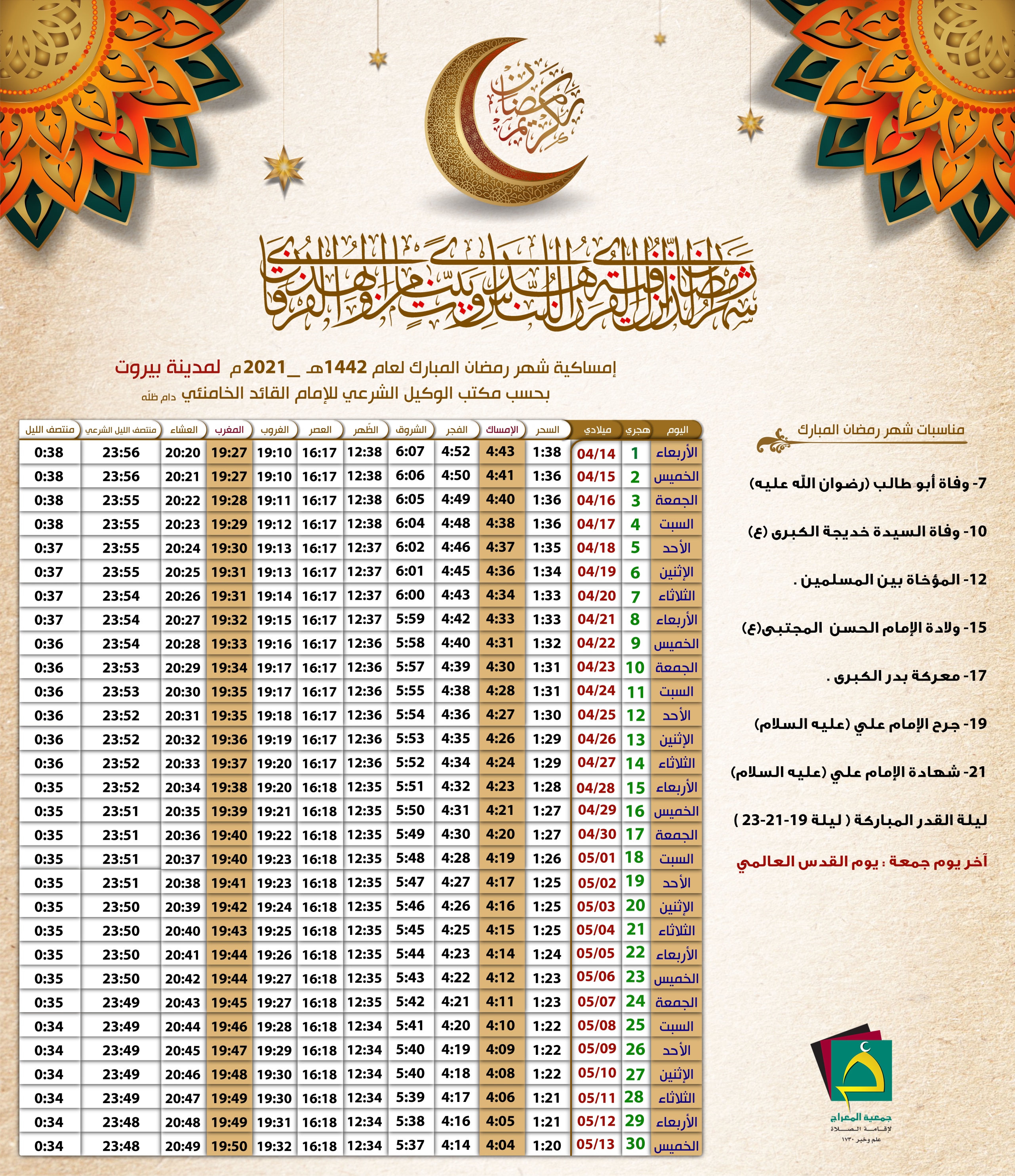 إمساكيات شهر رمضان المبارك 1442هـ - 2021 م